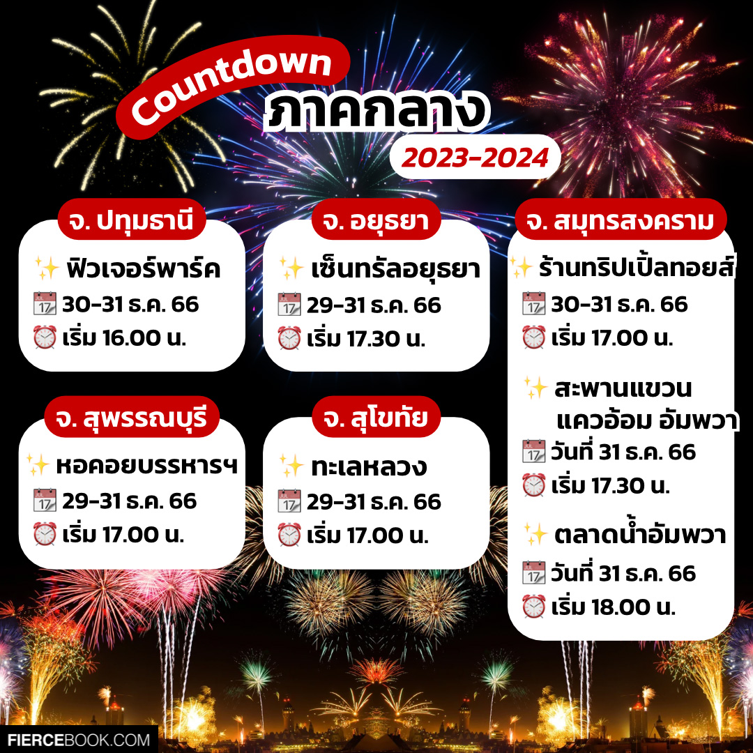 Lifestyle, เคาท์ดาวน์, countdown, นับถอยหลัง, ปีใหม่, 2023, 2024, พ.ศ. 2566, พ.ศ. 2567, ท่องเที่ยว, ปีใหม่, จุดพลุ, คอนเสิร์ต, วันปีใหม่